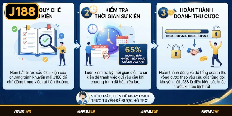 Bí quyết nhận ưu đãi tại J188 thành công lần đầu