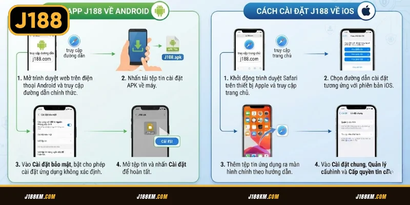 Cách cài đặt ứng dụng J188 về iOS, Android chuẩn