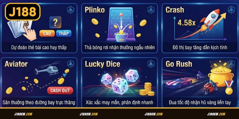 Điểm mặt game Blockchain tại J188 thu hút người chơi