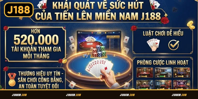 Giới thiệu về Tiến Lên Miền Nam J188