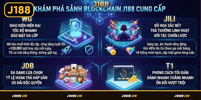 Khám phá sảnh Blockchain J188 cung cấp
