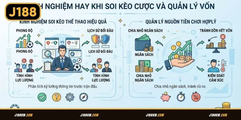 Kinh nghiệm soi kèo thể thao hiệu quả
