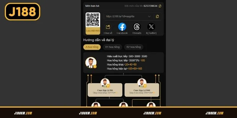 Liên hệ hợp tác kinh doanh cùng thương hiệu