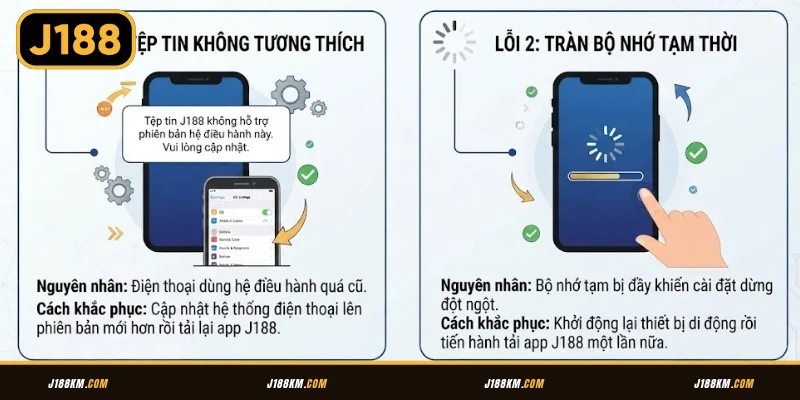Lỗi thường gặp khi cài ứng dụng J188