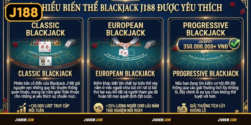 Tìm hiểu biến thể Blackjack J188 được yêu thích