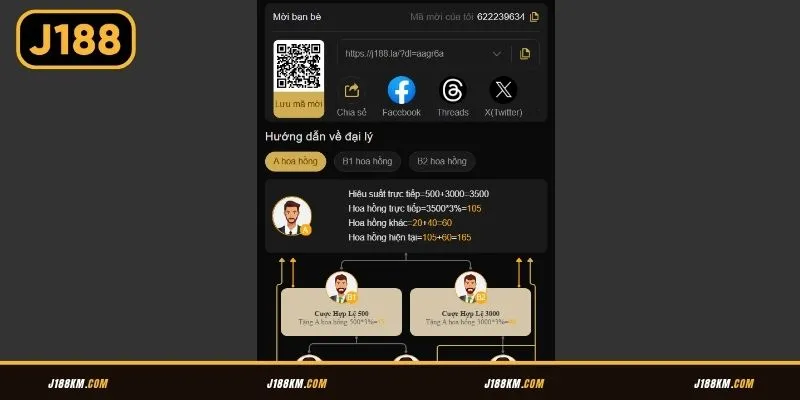 Tìm hiểu về cơ chế tính toán hoa hồng chi tiết